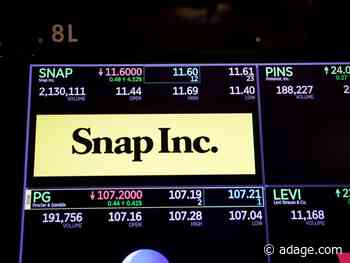 Snap sales beat estimates as digital ad spending rebounds