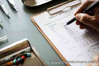 Leadership at Right Care (NW) Ltd slammed by Care Quality Commission