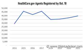 Agents Work to Hold 2021 Individual Major Medical Market Together - ThinkAdvisor