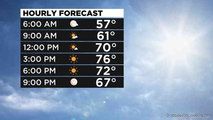 Pittsburgh Weather: The Warm Temperatures Continue Thursday