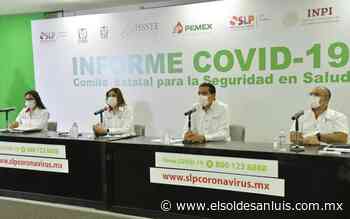 San Luis Potosí superó los 26 mil casos de Covid-19 - El Sol de San Luis