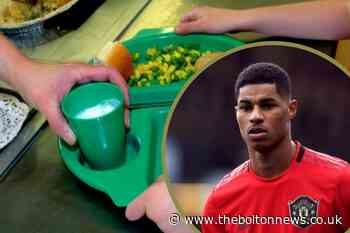 How YOUR MP voted on Marcus Rashford's call to extend free school meals