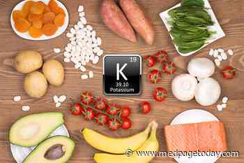 Clinical Challenges: Hyperkalemia in the ED