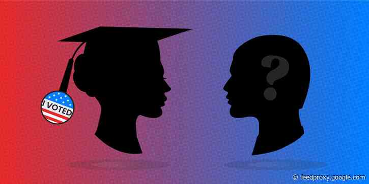 Insider poll: People without a college degree are much more likely than others to say they don't intend to vote this year