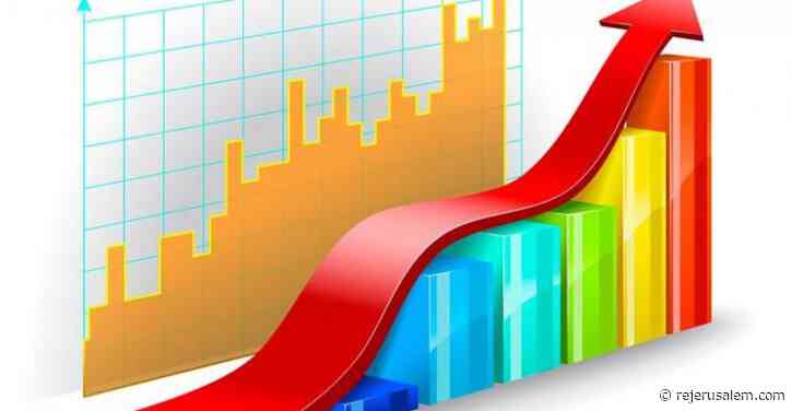 Global Internet-of-Medical-Things (IoMT) Market 2020 Size and Growth Factors Research and Projection || Leading Players –CARRÉ TECHNOLOGIES INC.; Breathometer Inc.; Medtronic; Meru Health, Inc.; Boston Scientific Corporation - re:Jerusalem
