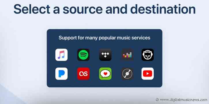 Spotify Abruptly Shut Down SongShift’s API Access — Then SongShift’s Users Fought Back