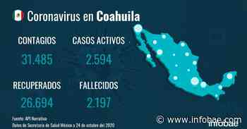 Coahuila registra 44 muertos por coronavirus en el último día - infobae