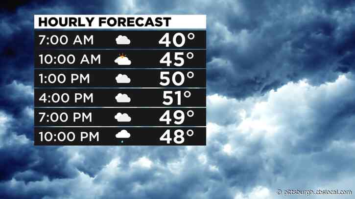 Pittsburgh Weather: Chilly End To The Weekend