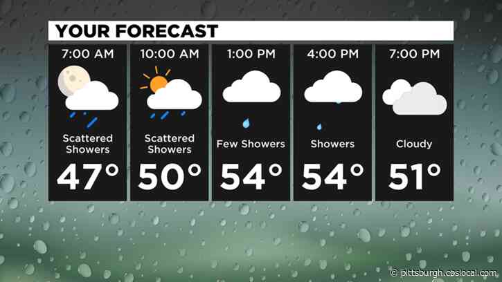 Pittsburgh Weather: Rain Chances Across Western Pennsylvania