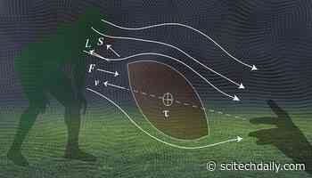 A Simple Explanation to the Spiraling Football Paradox