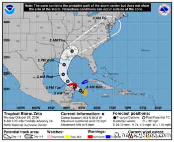 Zeta will be a Cat 1 hurricane soon, and it’s forecast to near the Gulf Coast this week