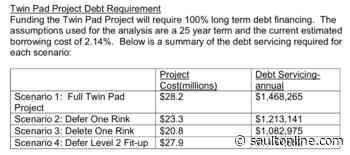 Policy Broken: McMeeken completely paid by bank loan
