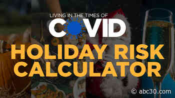 COVID-19 risk calculator: The safest, most dangerous things to do this holiday season