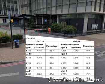 Lewisham vaccination rates not enough for herd immunity