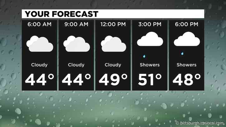 Pittsburgh Weather: Cool And Damp Conditions, More Rain On The Way