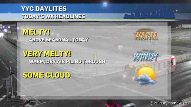 Warmth prevails for a few days