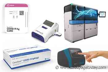 What Are the Most Popular COVID-19 Tests?