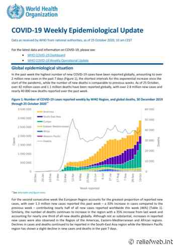 Coronavirus Disease (COVID-19): Weekly Epidemiological Update (27 October 2020) - World - ReliefWeb