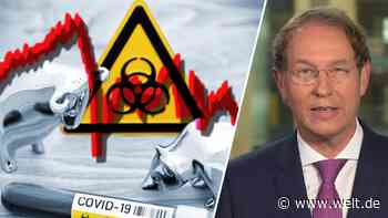 „Sicher ist, die Maßnahmen werden negative Konsequenzen auf die Wirtschaft haben“