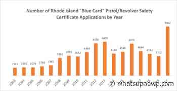 Rhode Island Handgun Safety Certificate Applications in 2020 Break Record - What'sUpNewp