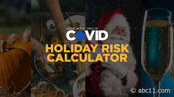 COVID-19 holiday risk calculator: The safest, most dangerous things to do this winter