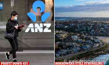 ANZ profit plunges by 42% as one-in-ten borrowers defer their mortgage
