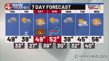 Soaking showers spread north today , few flakes in the hills possible tonight