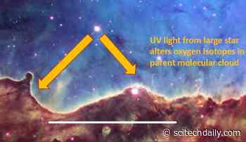 Ultraviolet Shines Light on Origins of Our Solar System