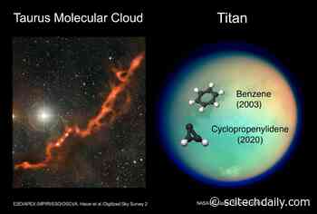 NASA Discovers “Very Weird” Molecule in Titan’s Atmosphere