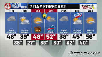 Thursday starts dry, ends soggy; Snow for some tonight