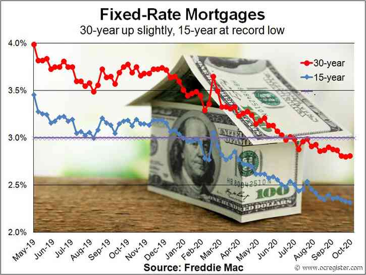 New mortgages predicted to break all-time record in 2021