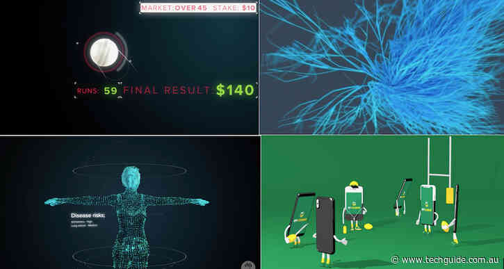 Animated videos and their importance to marketing