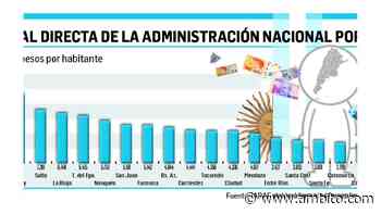 Buenos Aires y CABA se llevan 61% del gasto total para gobernadores - ámbito.com