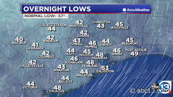 Houston weather: Cold front stalls out near Houston today - KTRK-TV
