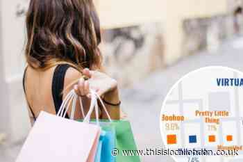 What would happen if online stores took to the high-street
