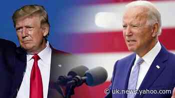 The 2020 state of play