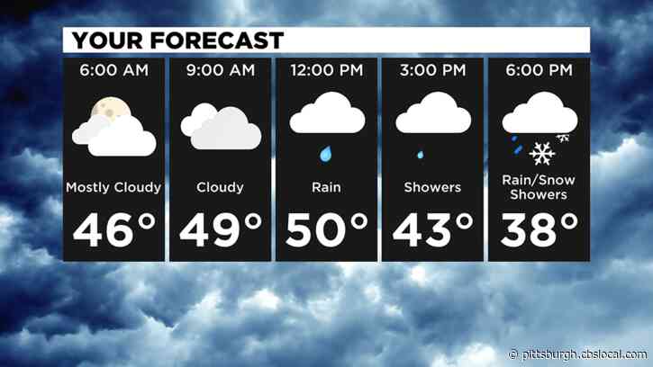 Pittsburgh Weather: Winter Weather Advisory, Rain Turning To Snow