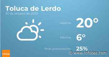 Previsión meteorológica: El tiempo hoy en Toluca de Lerdo, 30 de octubre - infobae