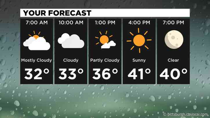 Pittsburgh Weather: Snowy Conditions, Cold Temperatures