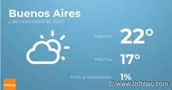 Previsión meteorológica: El tiempo hoy en Buenos Aires, 2 de noviembre - infobae