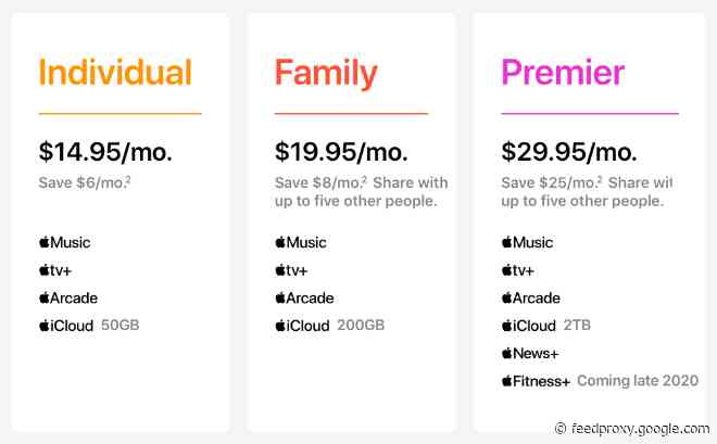 Apple One iCloud subscribers can get up to 4TB storage