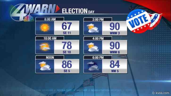 Enjoy the warmer temperatures…