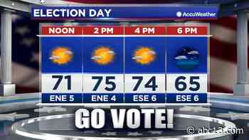 Houston weather: A chilly Monday morning for Southeast Texas - KTRK-TV