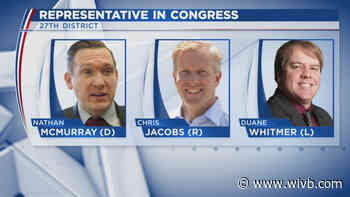 NY-27 Congressional District race getting a lot of attention