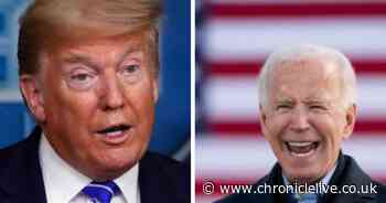 When are US election results and when will we know if Trump or Biden wins?