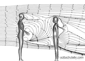 COVID-19 Transmission: Tracking Flight Trajectory of Evaporating Cough Droplets