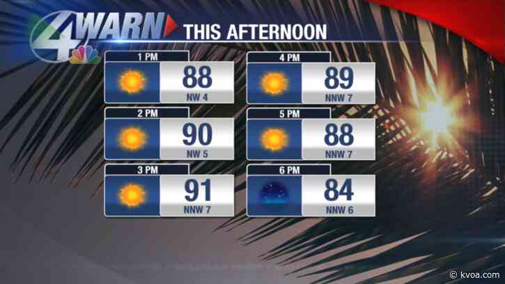 More of the same with big changes this weekend!