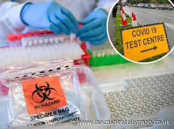 Coronavirus cases in Blackburn with Darwen CONTINUE to rise, as total tips 7,000 mark