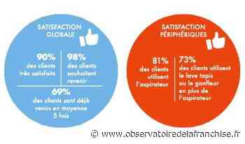 Éléphant Bleu répond parfaitement aux attentes des automobilistes à Arras - Observatoire de la Franchise