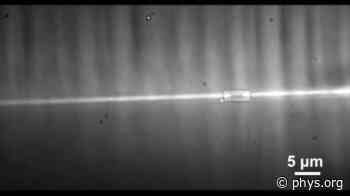 Nanomotors controlled with laser light